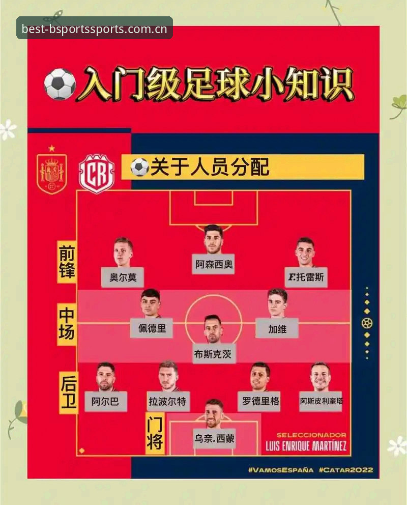 B体育安卓版下载手机版 备战欧冠决赛与世界杯的实用指南:从阿森纳球星梅里诺的恢复之路看职业球员的关键准备